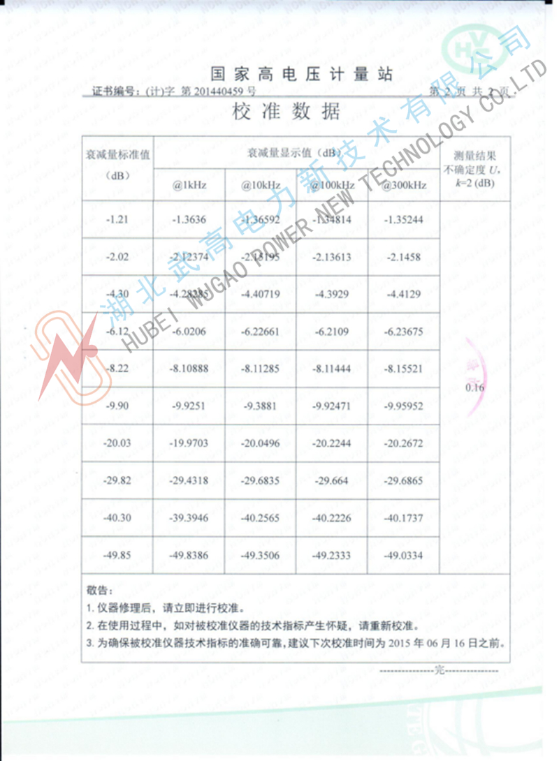 145030193.jpg 校准3.jpg