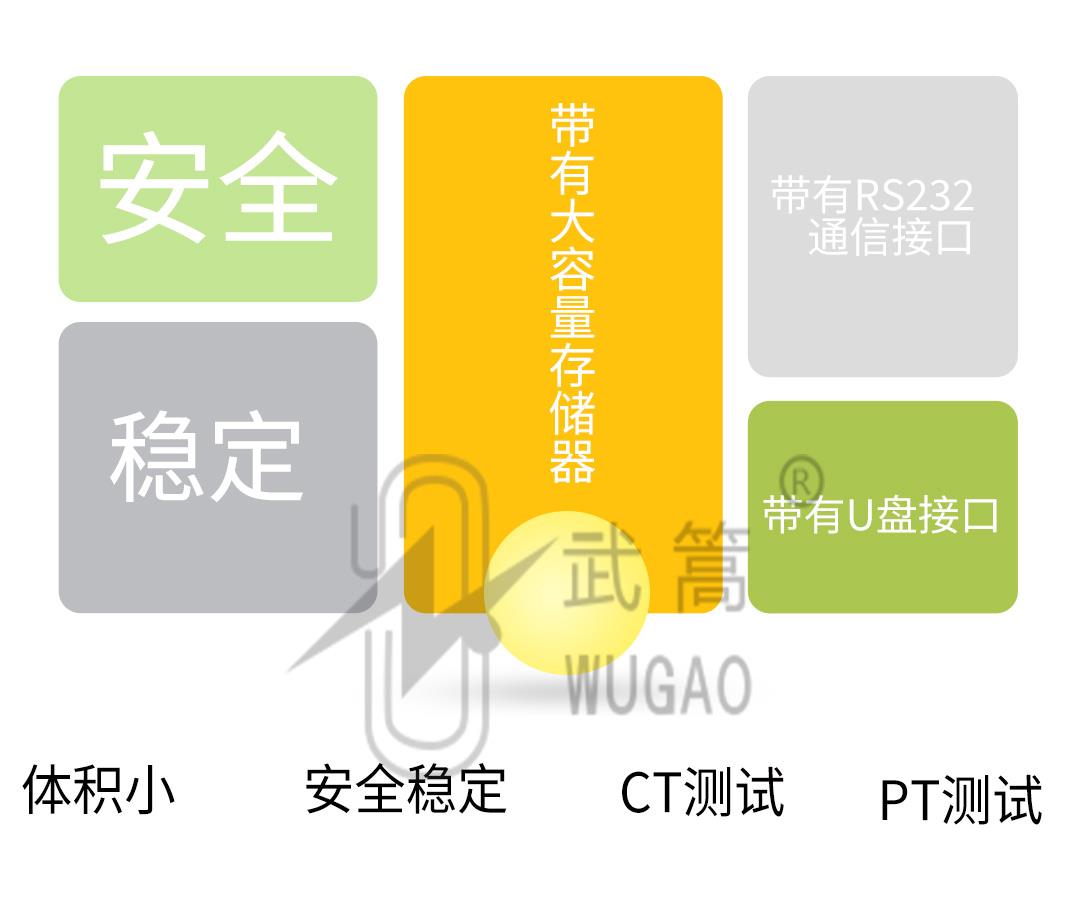 160041206.jpg 互感器综合测试仪1_02.jpg