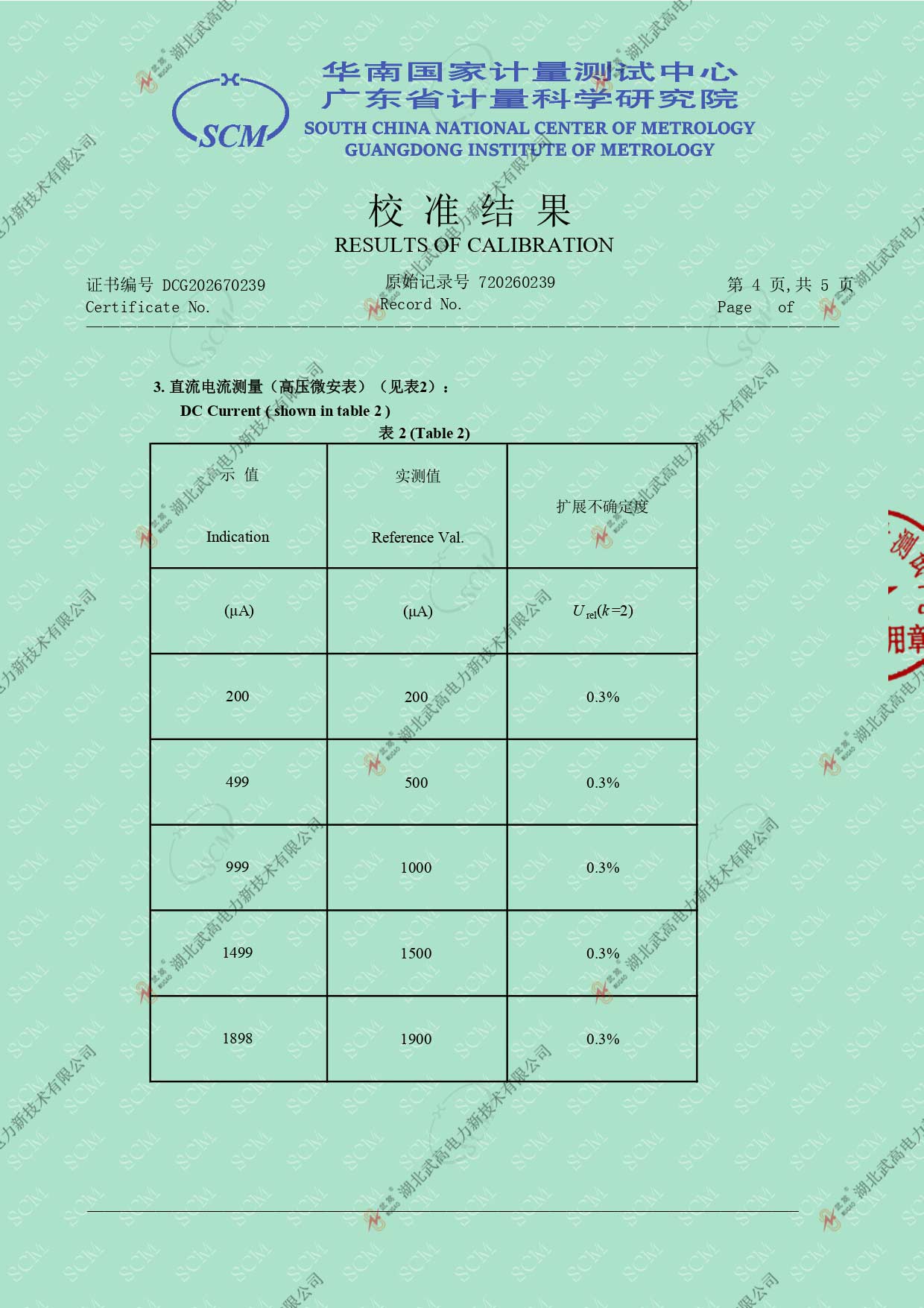 154209409.jpg 校准证书---智能60比5直高发_page-0004.jpg
